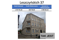 Leszno modernizuje kamienice komunalne – podsumowanie 2025 roku