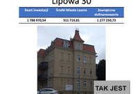 Leszno modernizuje kamienice komunalne – podsumowanie 2025 roku