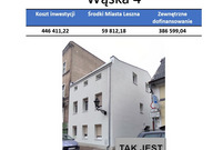 Leszno modernizuje kamienice komunalne – podsumowanie 2025 roku