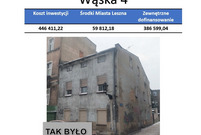 Leszno modernizuje kamienice komunalne – podsumowanie 2025 roku