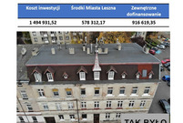 Leszno modernizuje kamienice komunalne – podsumowanie 2025 roku