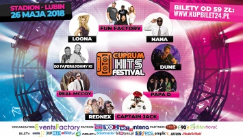 Cuprum Hits Festival 2