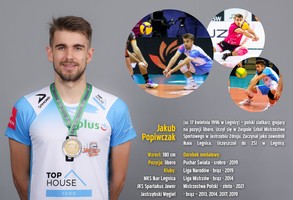 Jakub Popiwczak i jego dokonania sportowe