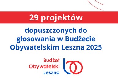 Projekty dopuszczone do głosowania w Budżecie Obywatelskim 2025